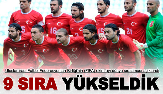 T�rkiye FIFA S�ralamas�nda Ka��nc�?